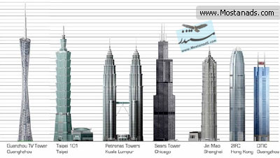 National Geographic Megastructures Worlds Tallest TV Tower