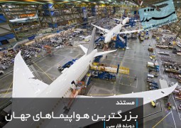 بزرگترین هواپیماهای جهان (دوبله فارسی)
